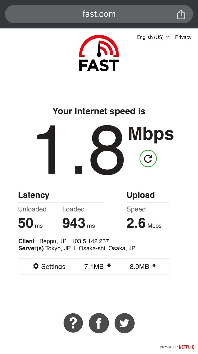 Fast.com speed test showing 1.8 Mbps download on the Shinkansen between cities in Japan.